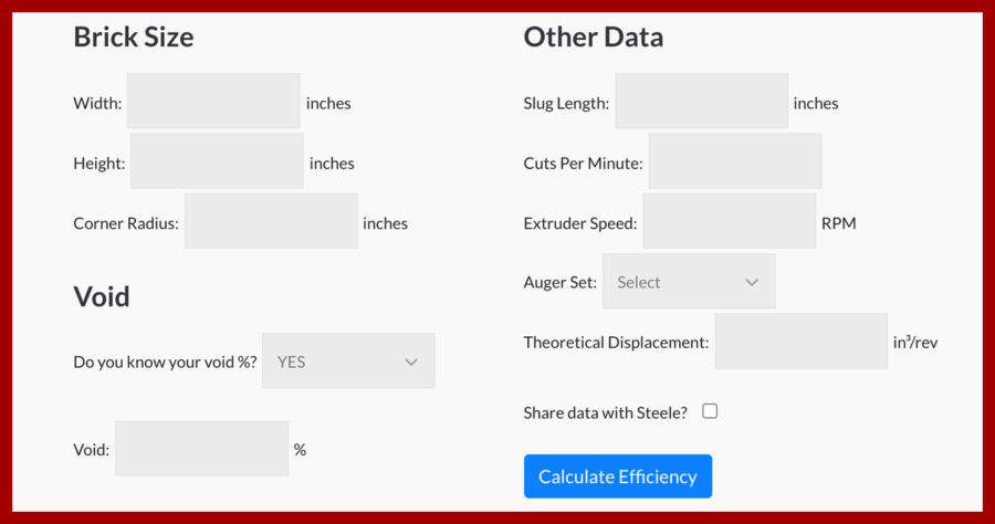 Why production efficiency matters